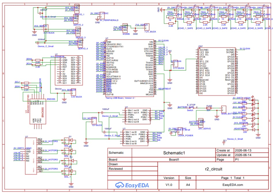 Teensy 4.1 Schematic
